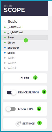 device panel crop