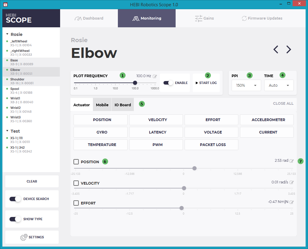 tab monitoring